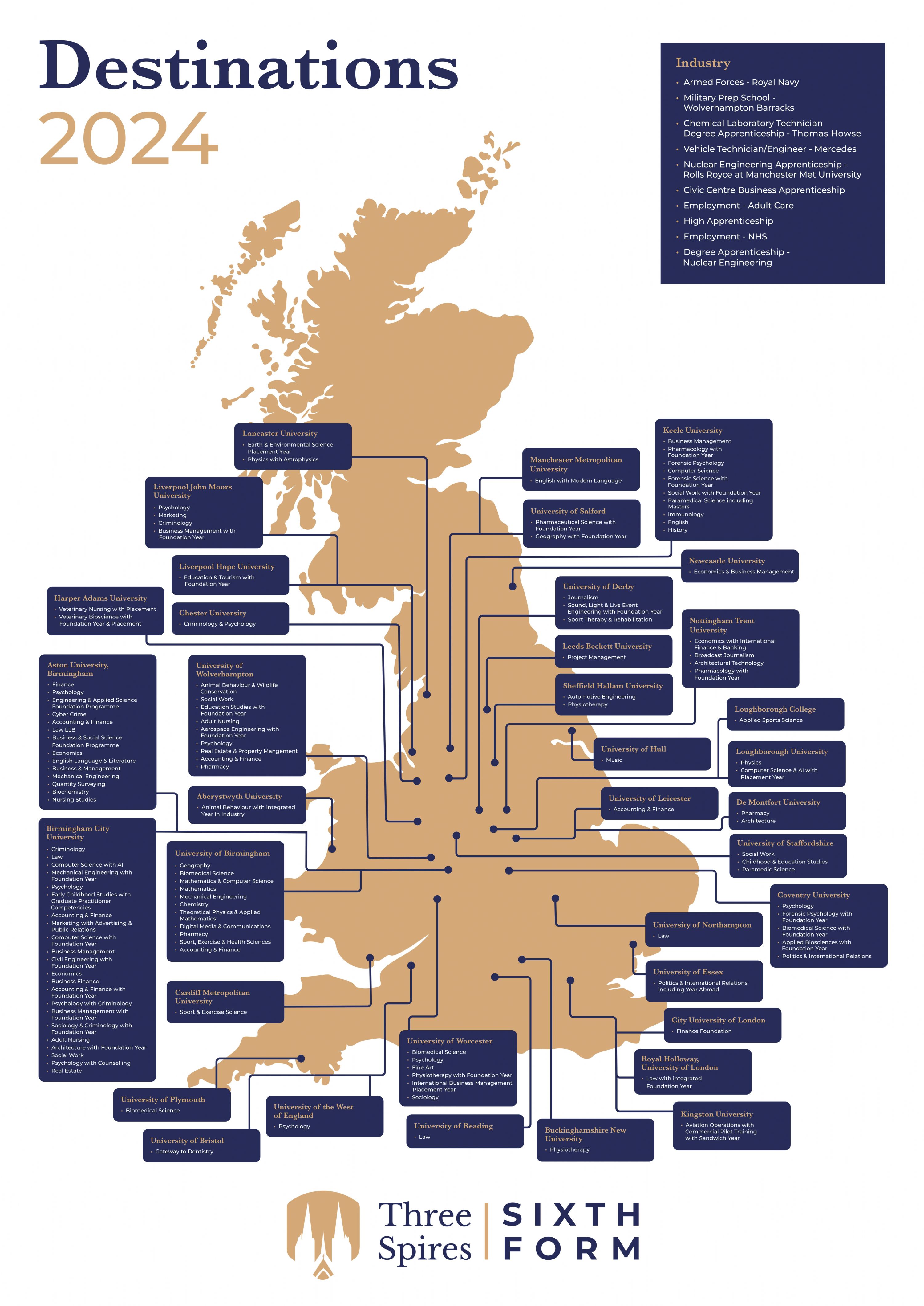 Map of the British Isles which shows the destinations of our sixth form students